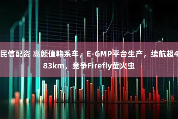 民信配资 高颜值韩系车，E-GMP平台生产，续航超483km，竞争Firefly萤火虫