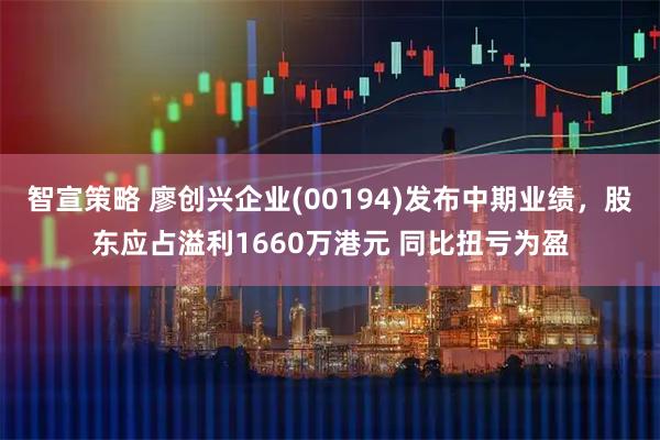 智宣策略 廖创兴企业(00194)发布中期业绩，股东应占溢利1660万港元 同比扭亏为盈
